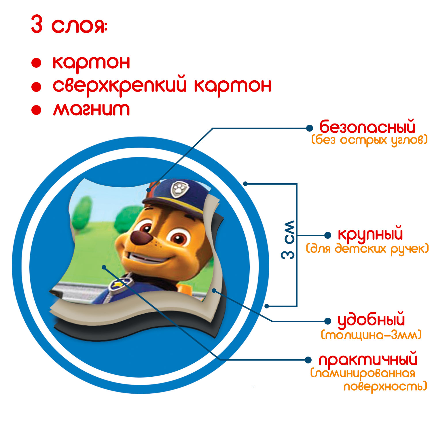 Набор магнитов Magdum Щенячий патруль "Вперед до пригод", 35 магнитов, в кор.18,5*13*3,5см, Украина, Magdum