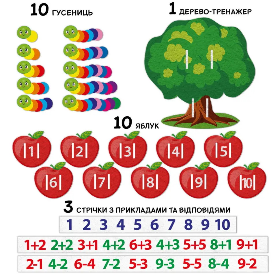 Развивающая игра 2в1 "Фруктовая математика", ТМ Ludum, Украина