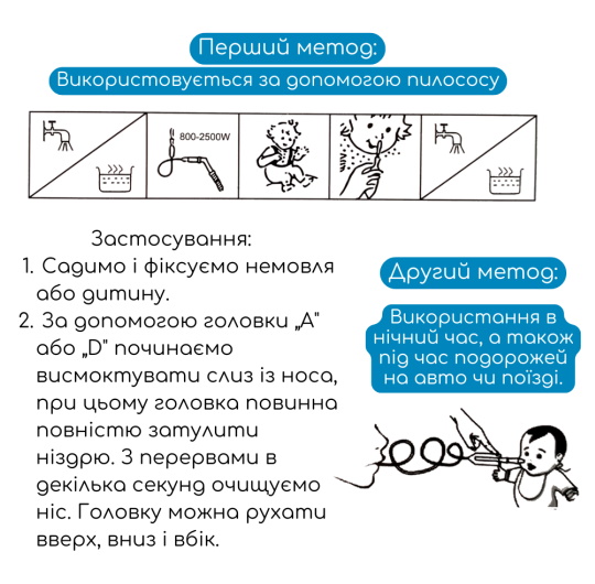 Назальный аспиратор детский "Чистый носик", в кор. 20*10*4см, ТМ MEGAZayka