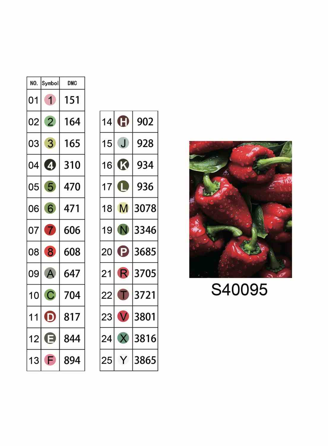 Алмазна мозаїка "Червоні перці", 40*50см, на підрамнику, в кор. 41*51*2,5см, ТМ Dreamtoys