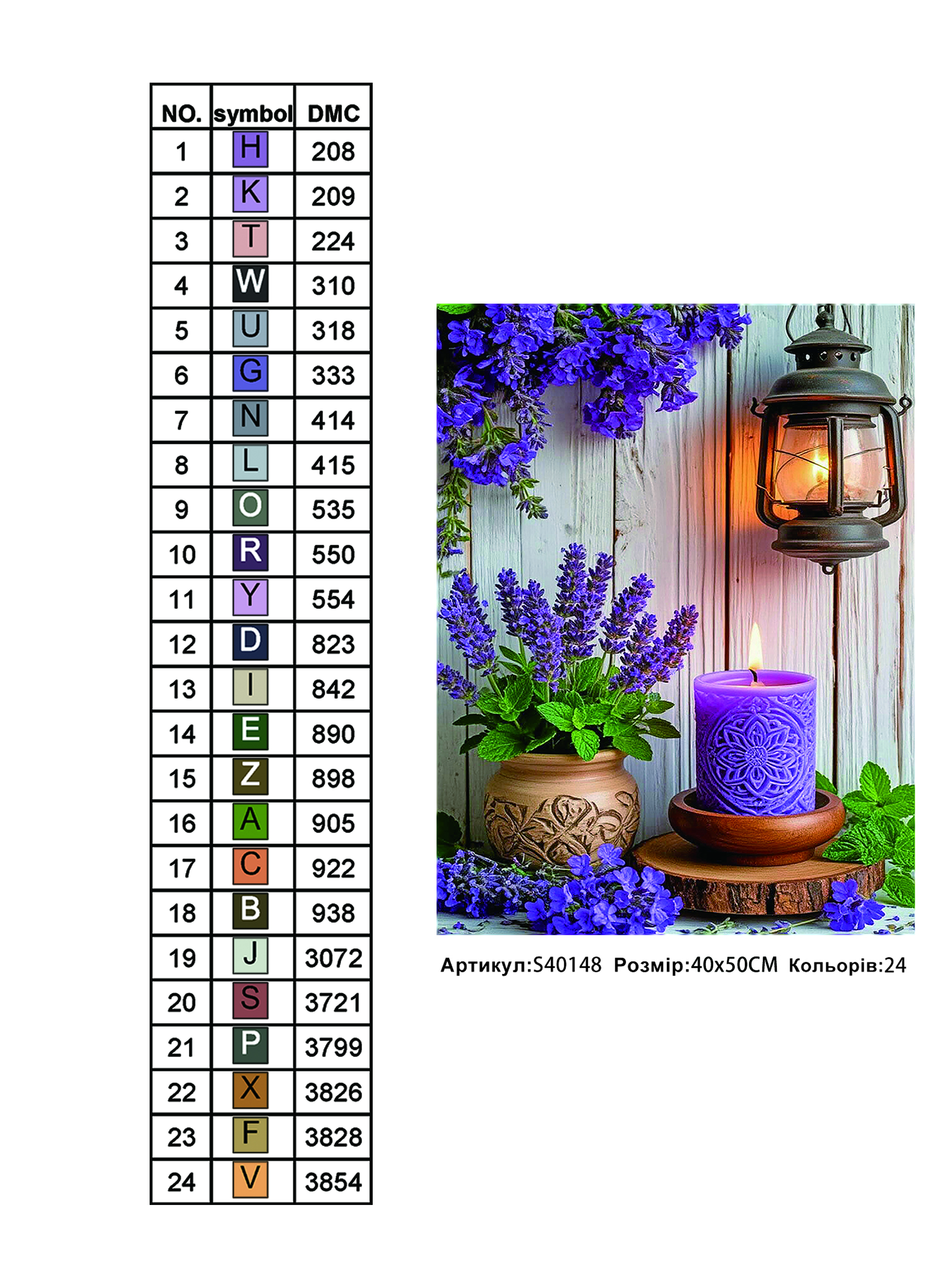 Алмазна мозаїка "Лавандовий затишок" 40*50см, на рамці, в кор. 41*51*2,5см, ТМ Dreamtoys