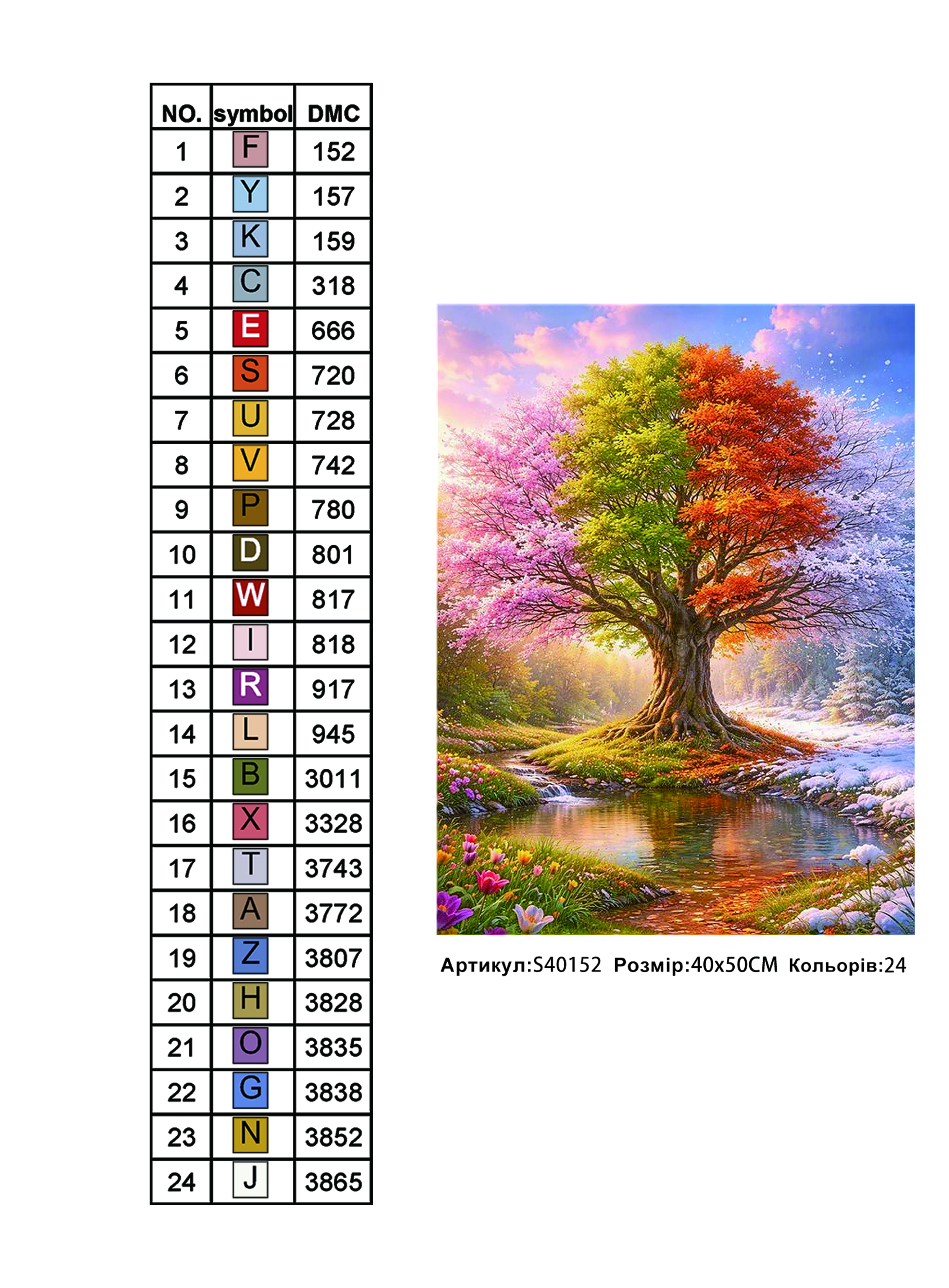 Алмазна мозаїка "Пори року" 40*50см, на рамці, в кор. 41*51*2,5см, ТМ Dreamtoys