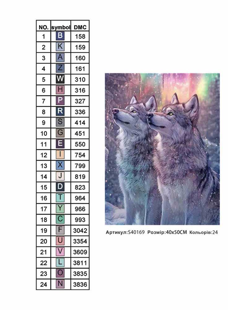 Алмазна мозаїка "Нічні мадрівники" 40*50см, на рамці, в кор. 41*51*2,5см, ТМ Dreamtoys