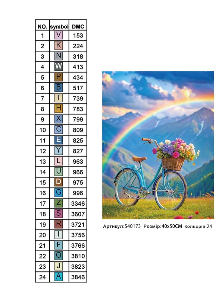 Алмазна мозаїка "Літня подорож мрії" 40*50см, на рамці, в кор. 41*51*2,5см, ТМ Dreamtoys
