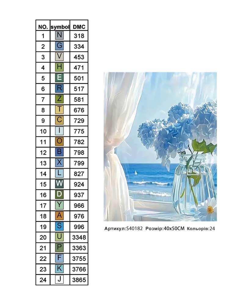 Алмазна мозаїка "Гортензії та море" 40*50см, на рамці, в кор. 41*51*2,5см, ТМ Dreamtoys