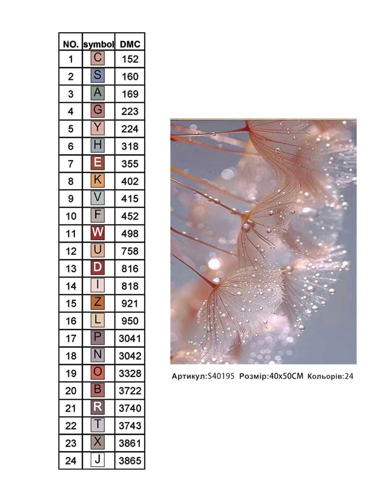 Алмазна мозаїка "Дихання ранкової роси" 40*50см, на рамці, в кор. 41*51*2,5см, ТМ Dreamtoys
