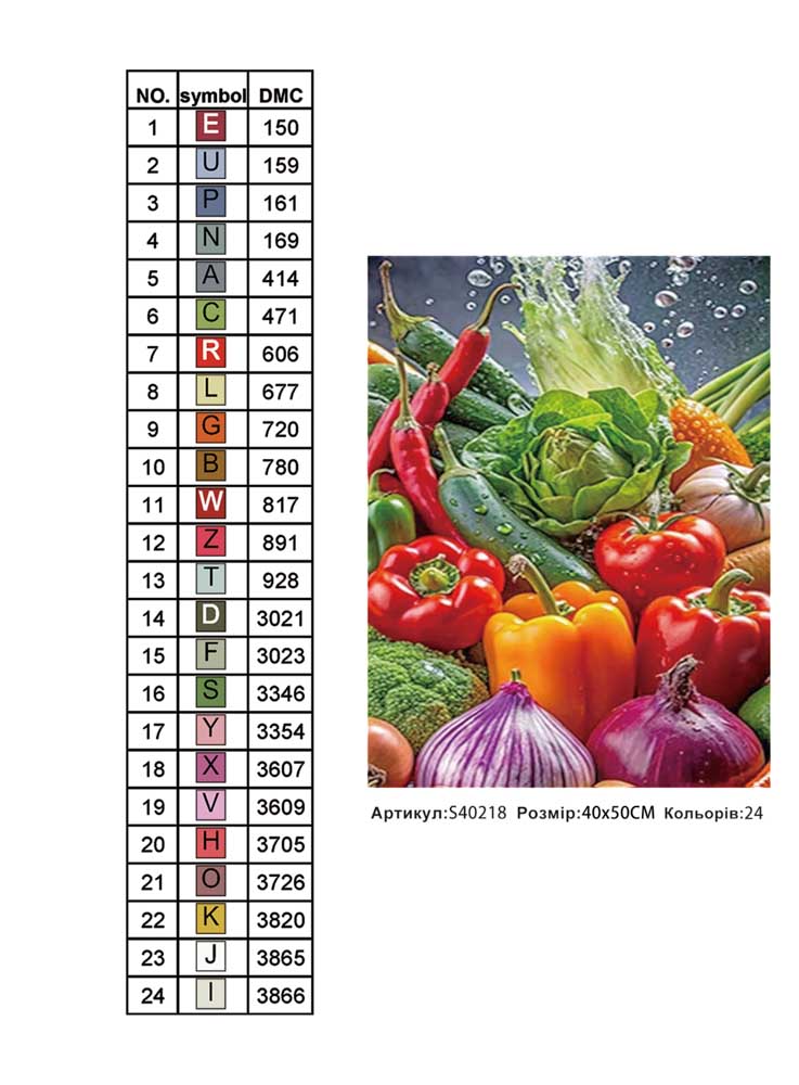 Алмазна мозаїка "Овочева симфонія" 40*50см, на рамці, в кор. 41*51*2,5см, ТМ Dreamtoys